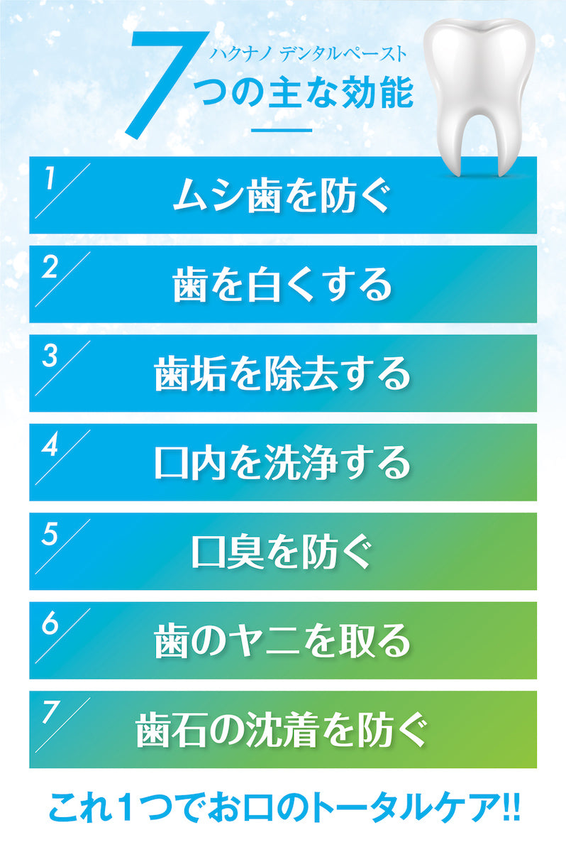 ホワイトニング 歯磨き粉 白Nano(ハクナノ) 本来の白さへ 口臭予防 歯を白くする歯磨き粉 100g