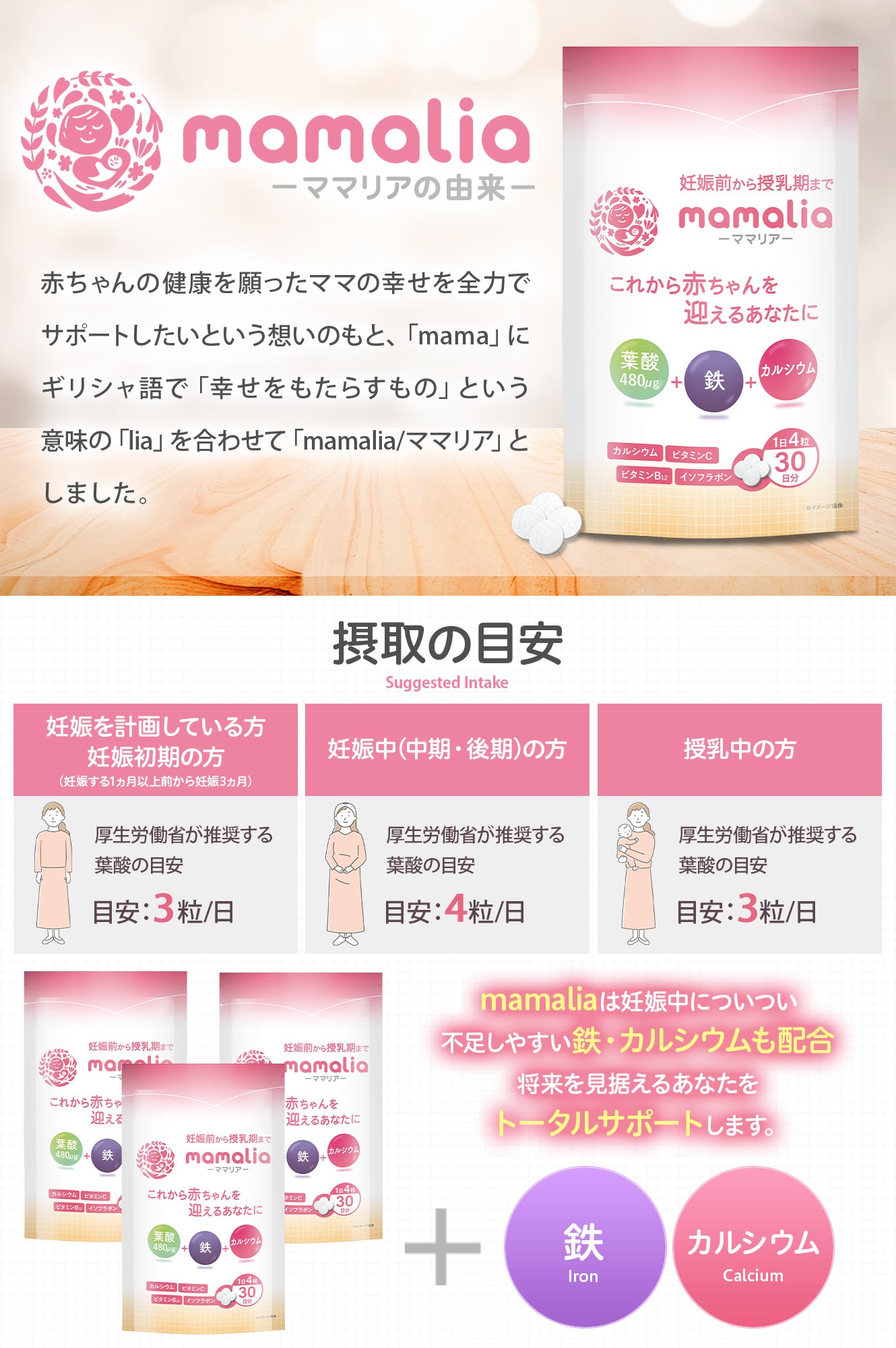 葉酸 480μg 妊活 妊娠 サプリ ミネラル 人気 ランキング 妊活サプリ 鉄20mg カルシウム250mg mamalia ママリア 120粒